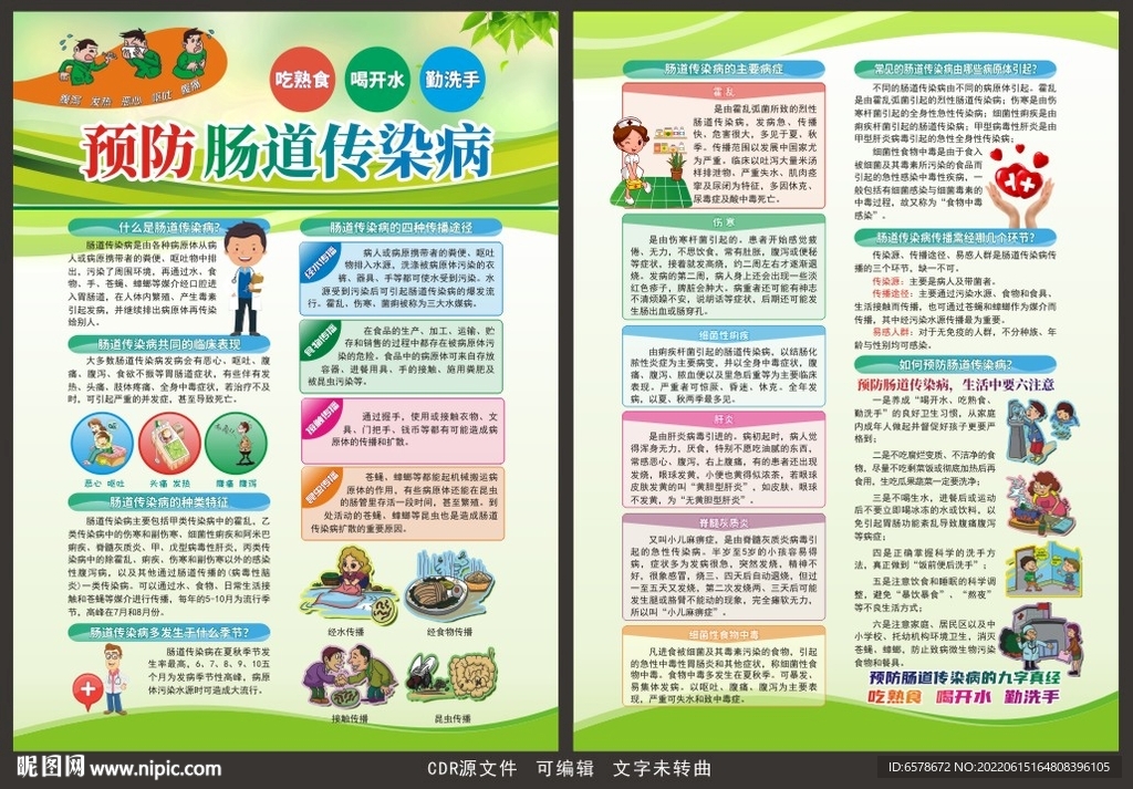 肠道传染病宣传单