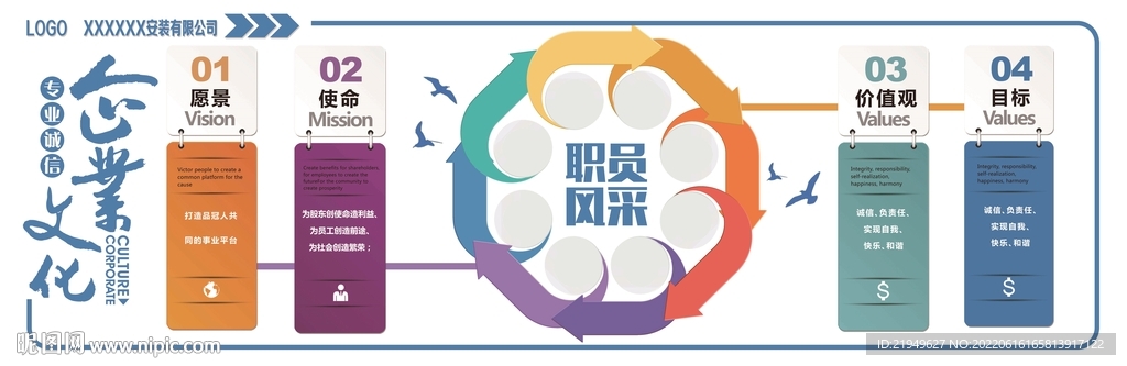 企业文化墙展板