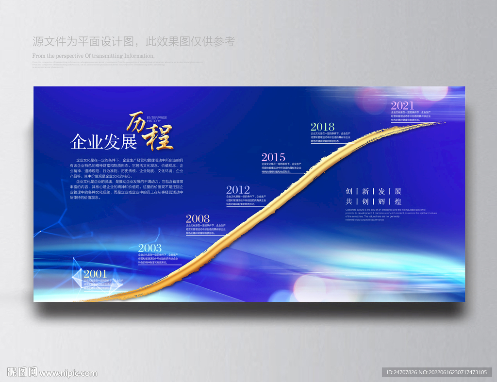 企业发展历程