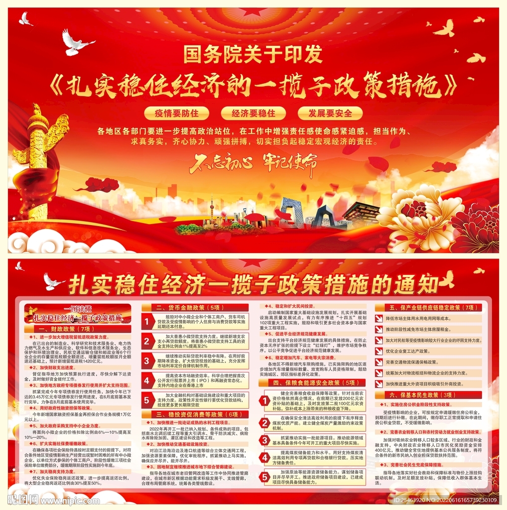 扎实稳住经济的一揽子政策措施