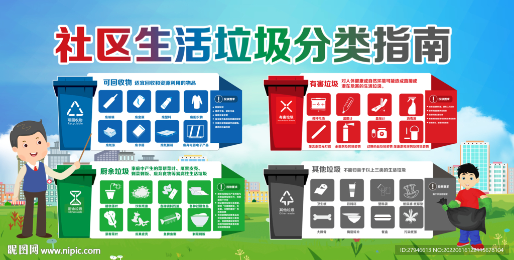 垃圾分类指南