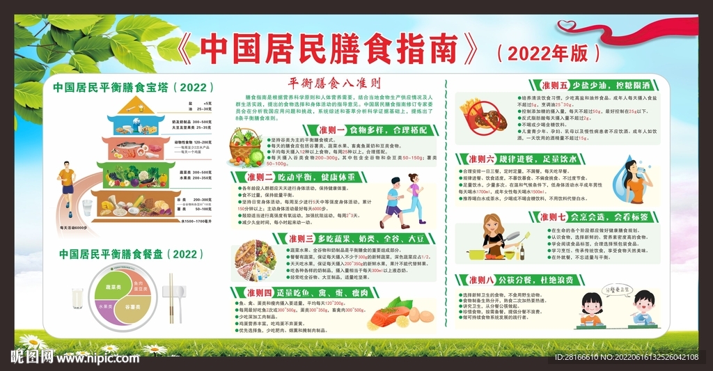中国居民膳食指南