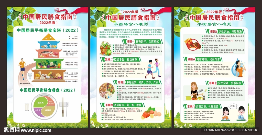 中国居民膳食指南海报