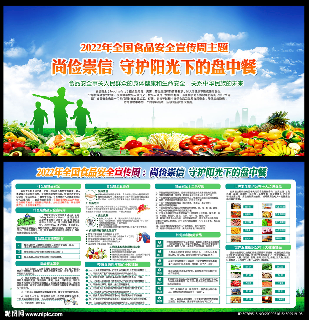 食品安全周展板
