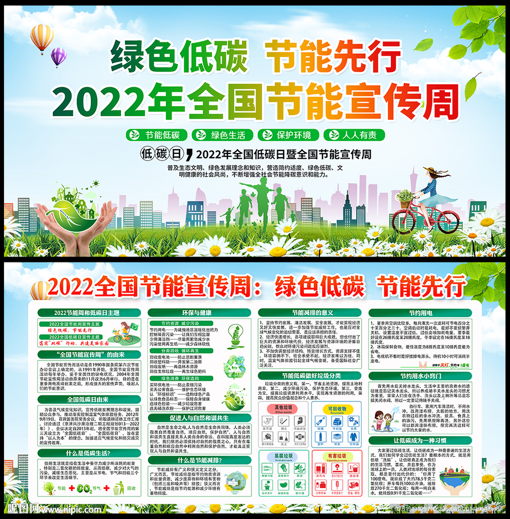2022年全国低碳日主题展板