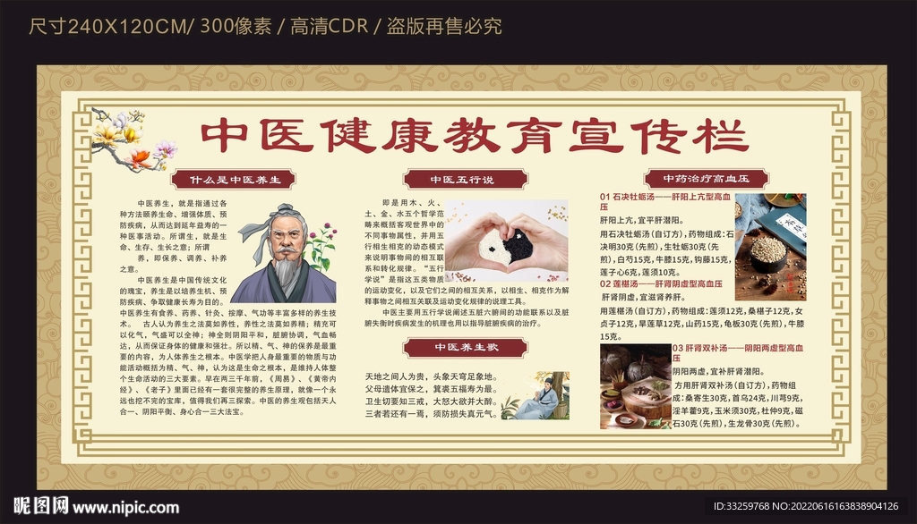 中医宣传栏