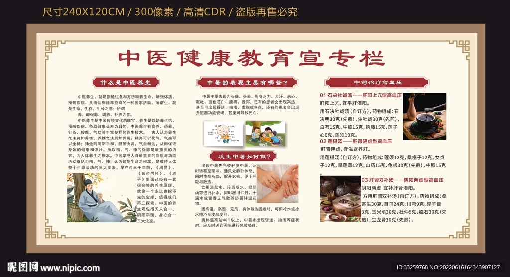中医宣传栏