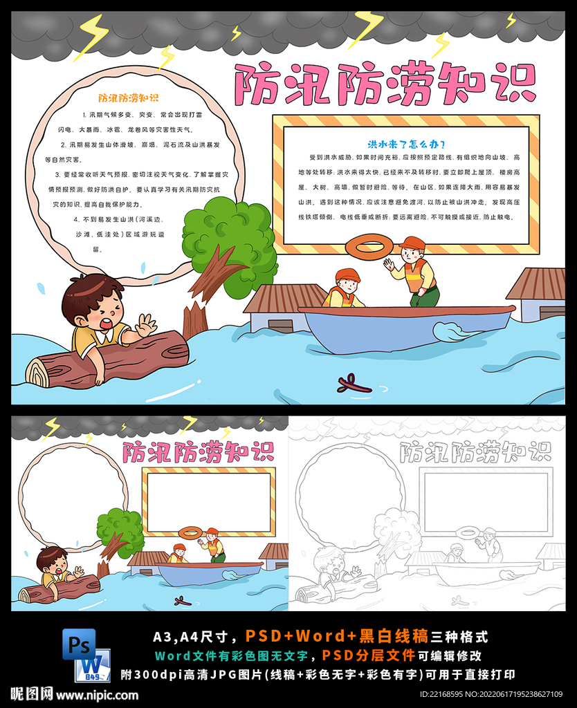 防汛防涝知识防洪防灾小报