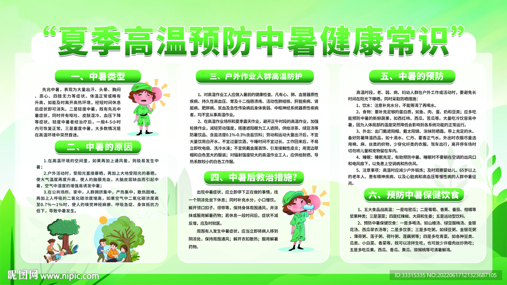 夏季健康预防中暑展板