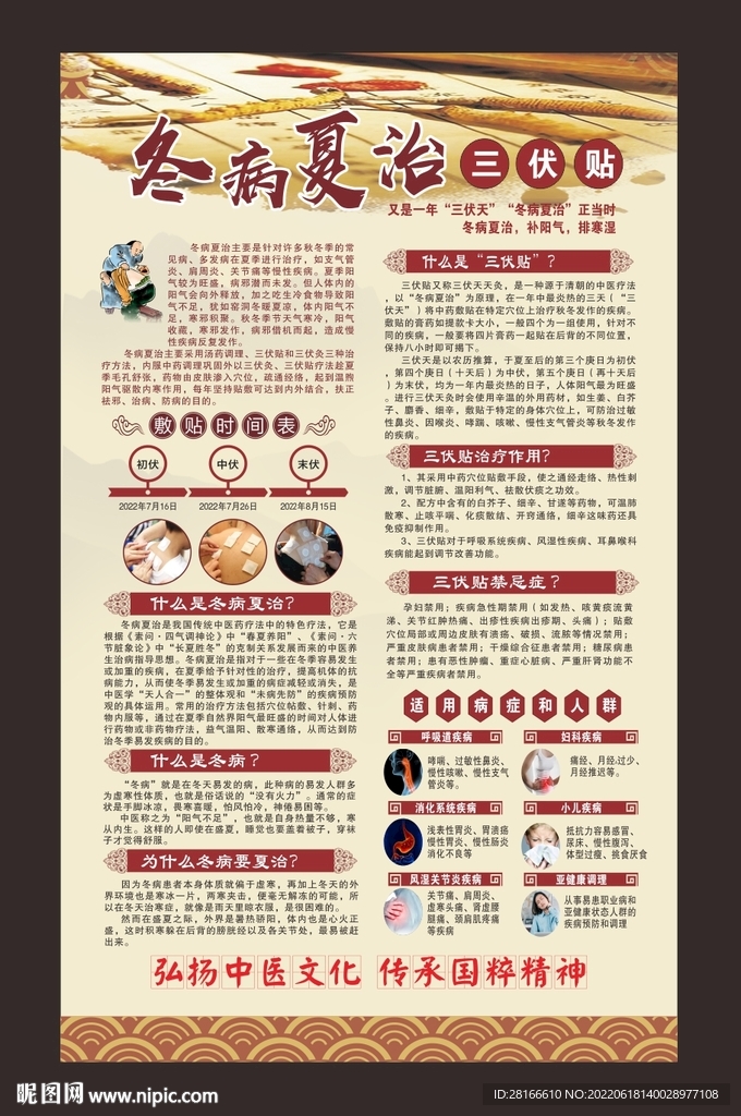中医三伏天三伏贴海报