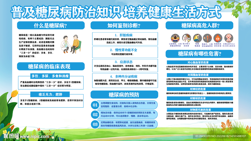 预防糖尿病