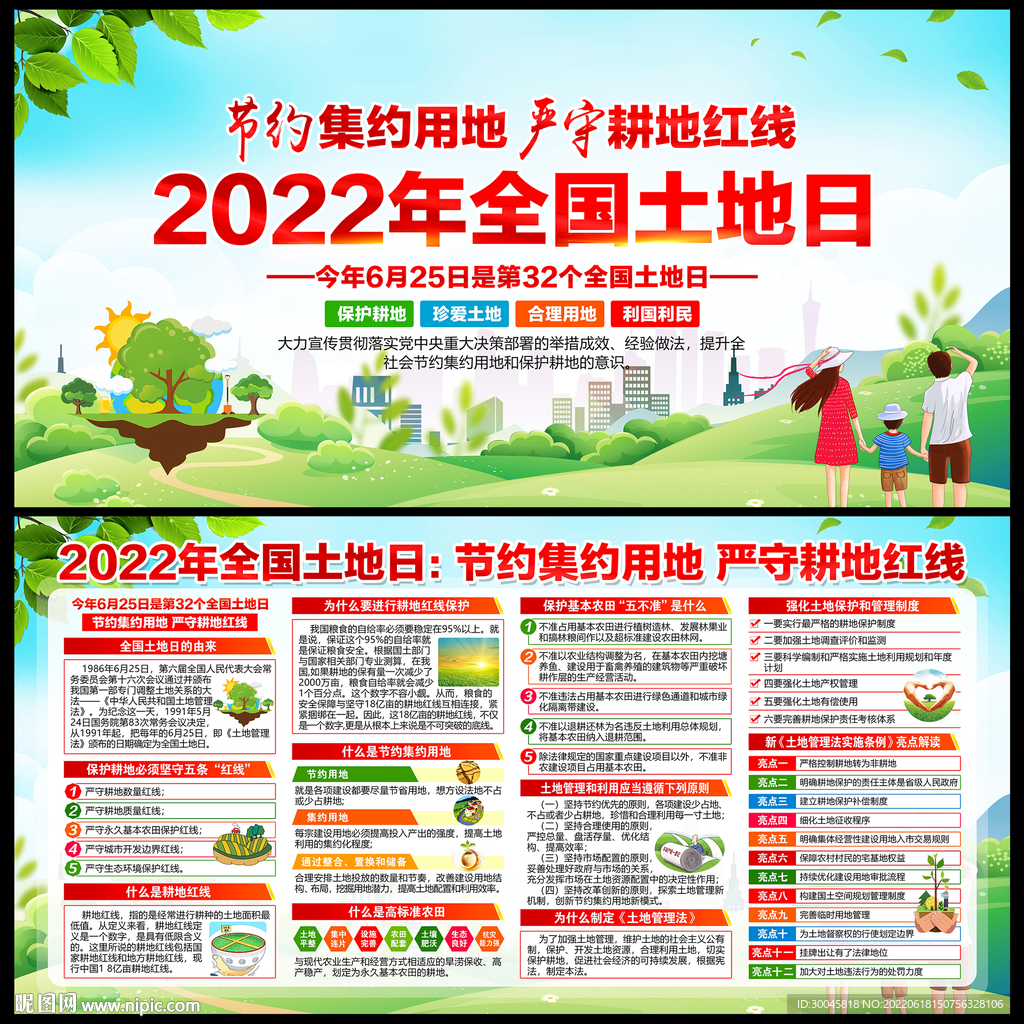 2022全国土地日展板