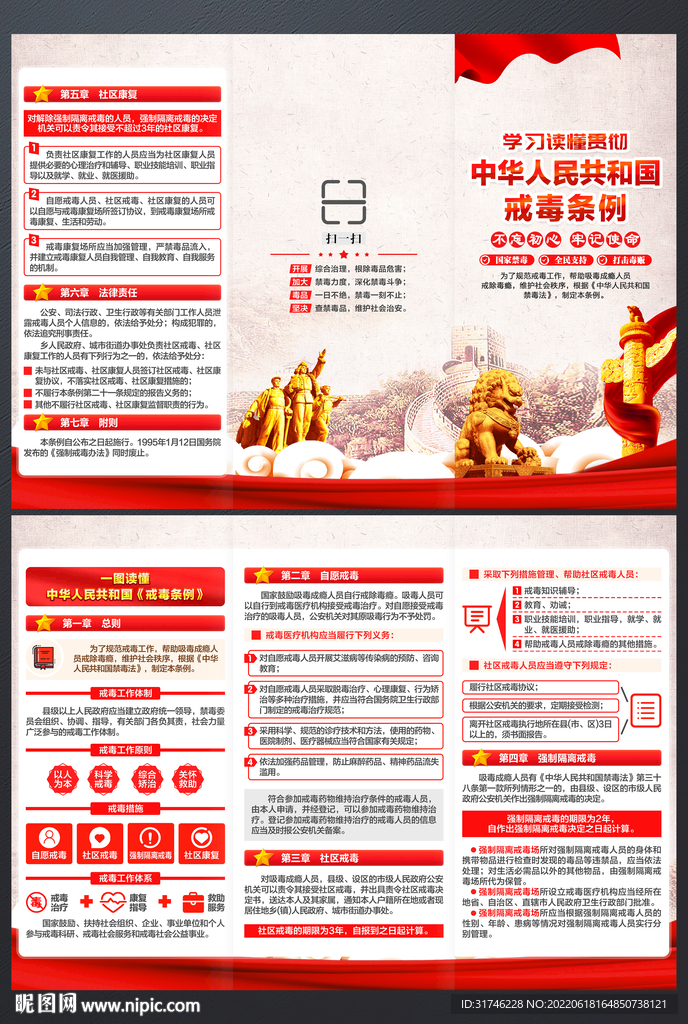 戒毒条例