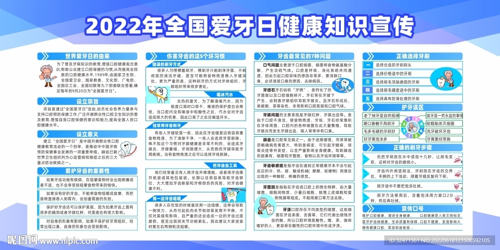 2022年全国爱牙日展板