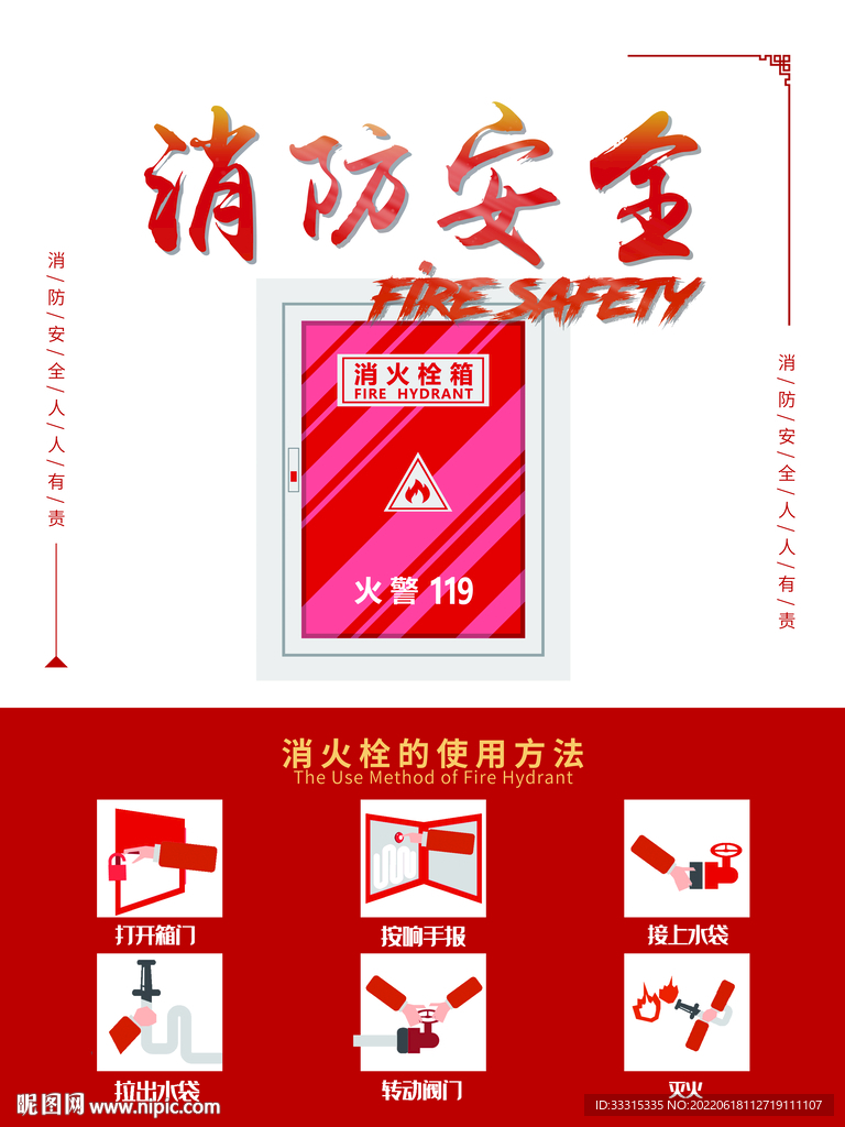 2022年最新消防标准海报