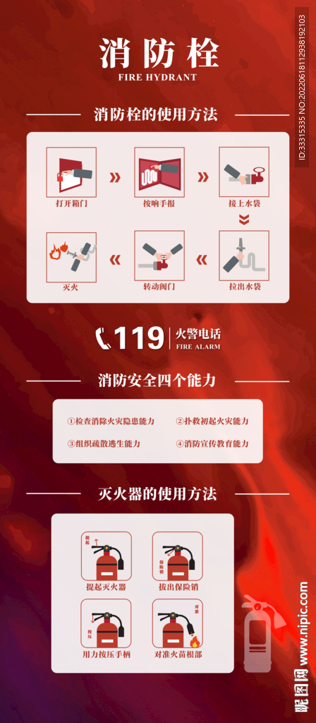 最新消防海报