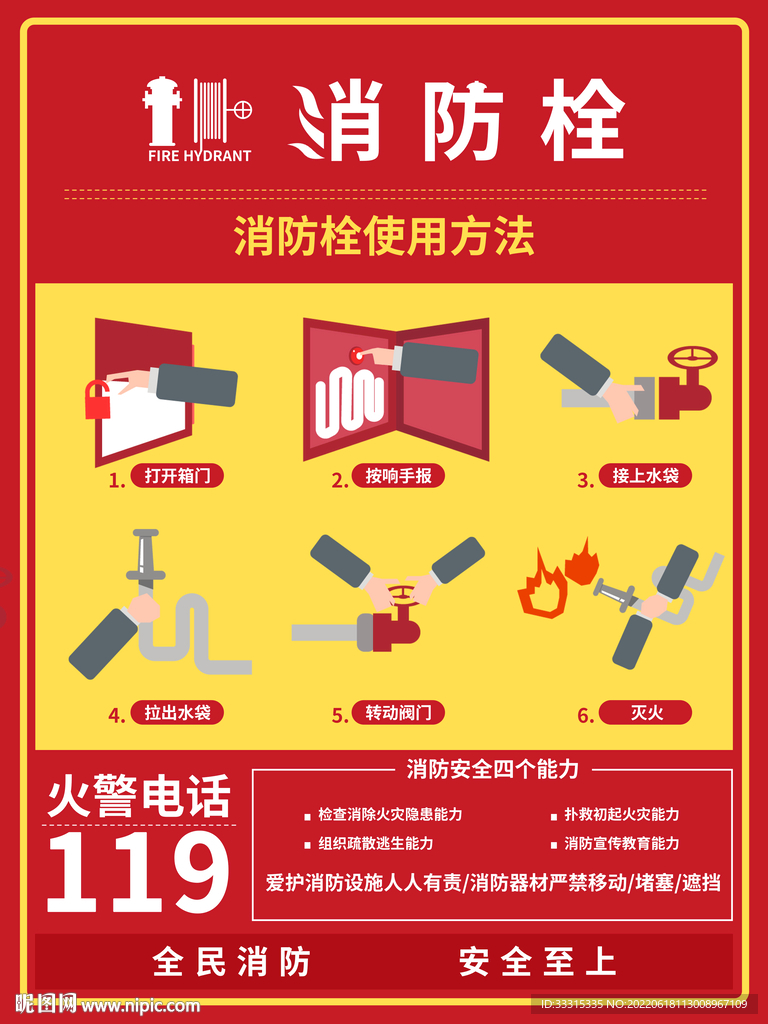 安全消防海报