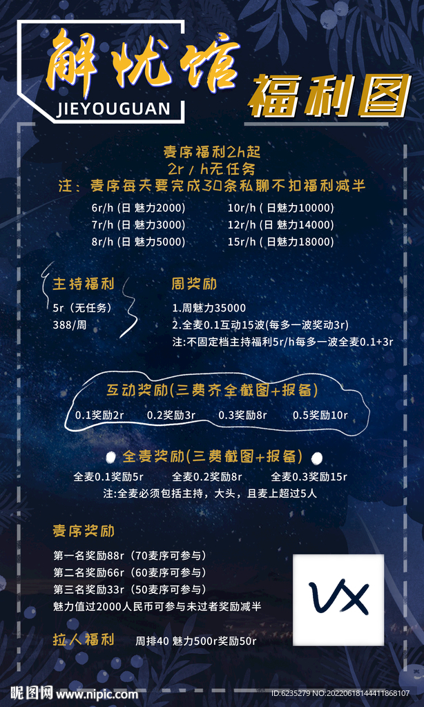 直播福利制度图