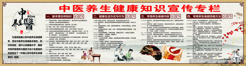 中医养生健康知识宣传专栏