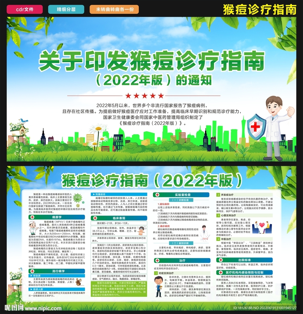 猴痘诊疗指南宣传栏