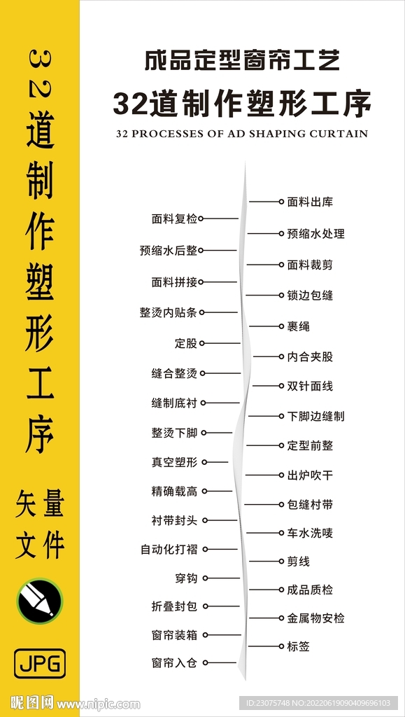 32道制作塑形工序 图片