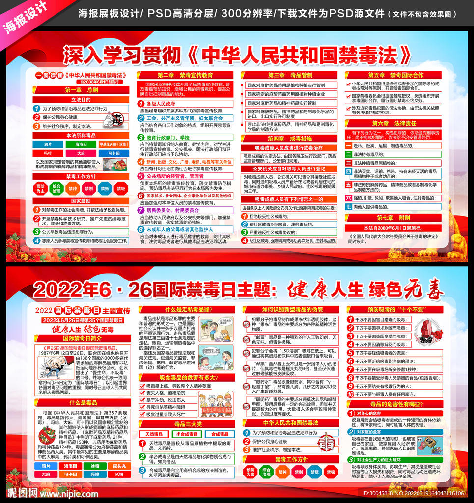 2022年国际禁毒日展板宣传栏