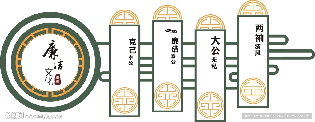 廉政