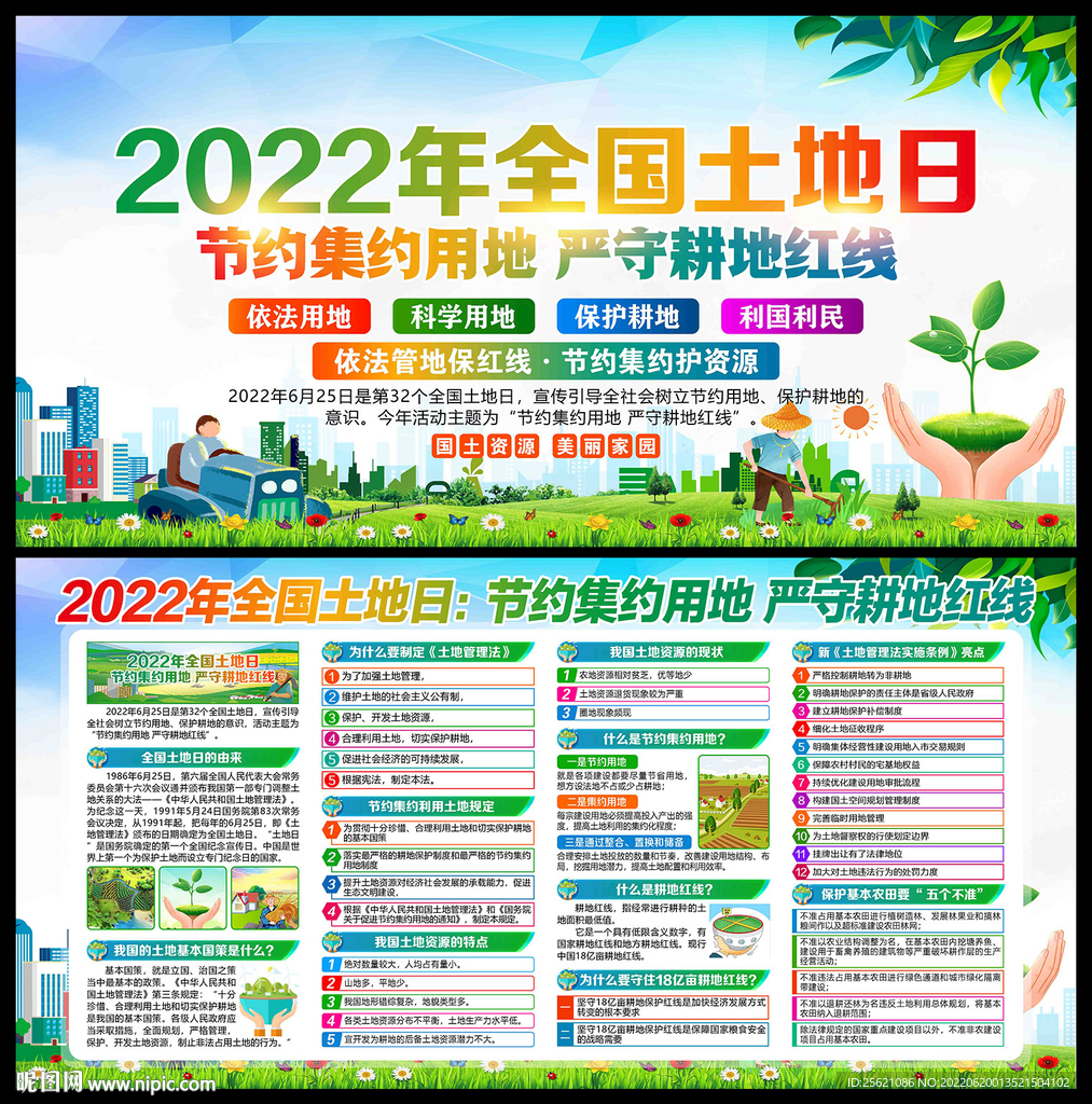 2022年全国土地日展板