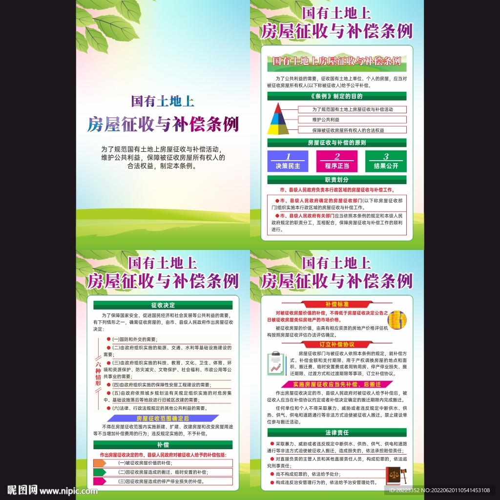 国有土地上房屋征收与补偿条例