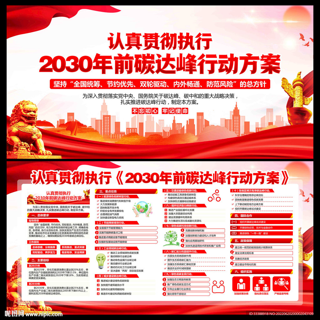 碳达峰行动方案