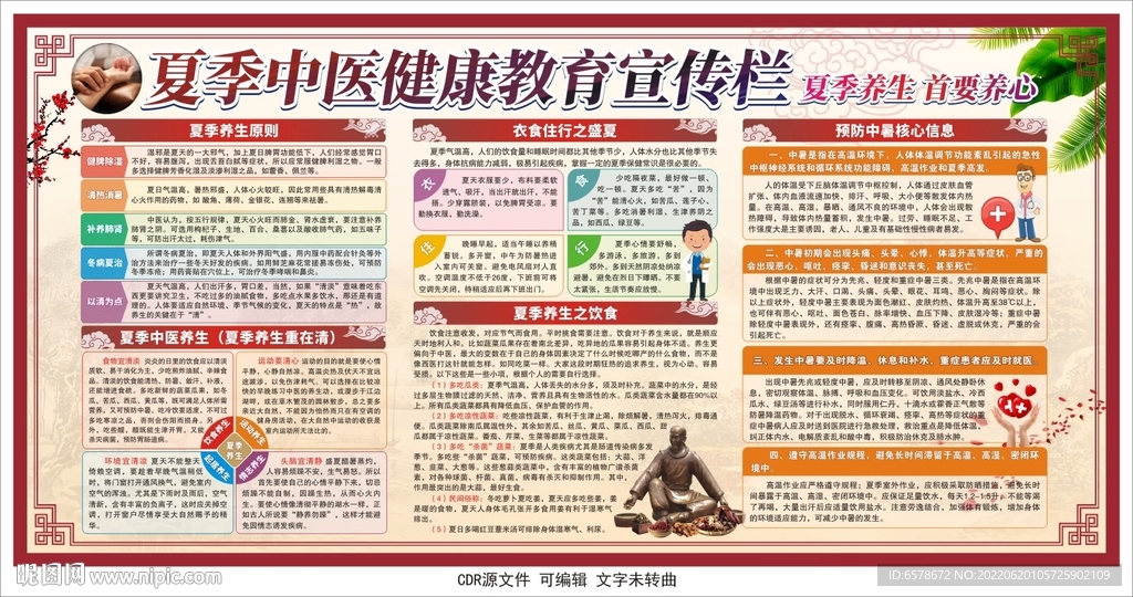 夏季中医健康教育宣传栏