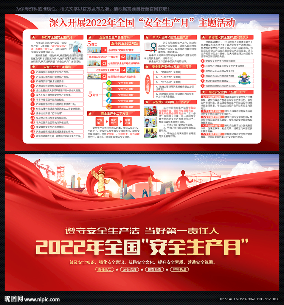 2022安全月