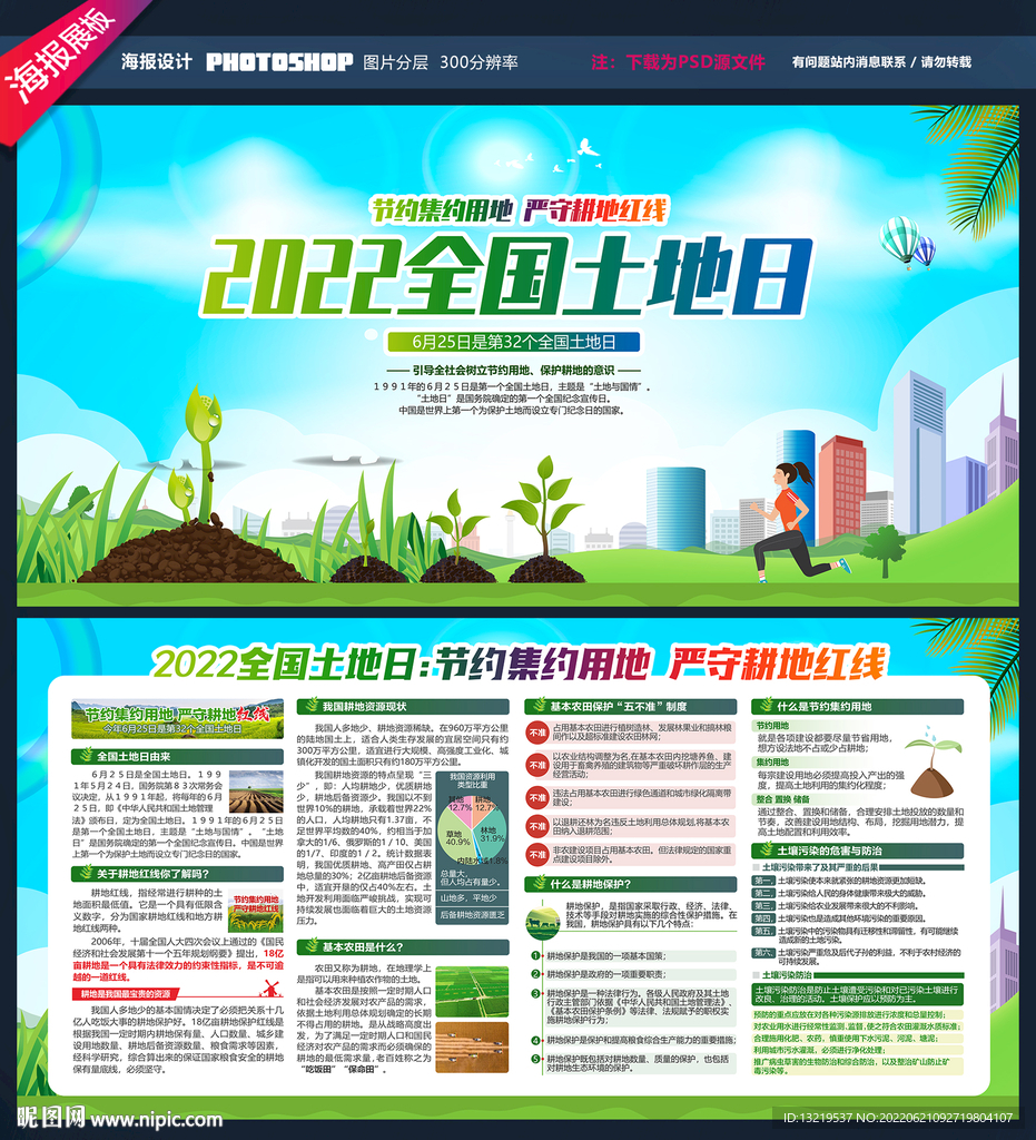 2022全国土地日