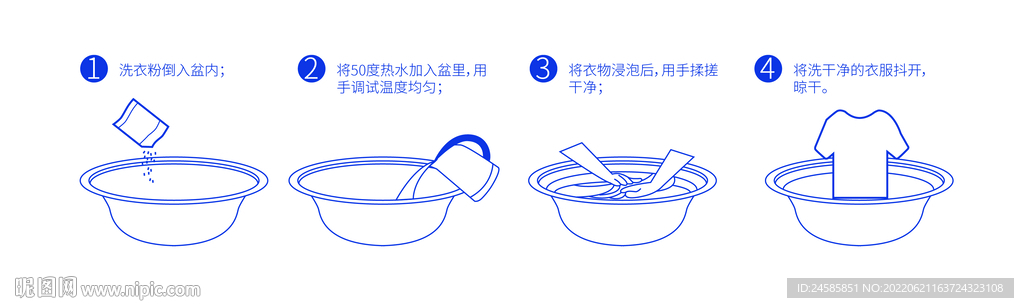 洗衣步骤 方法图 线条手绘 