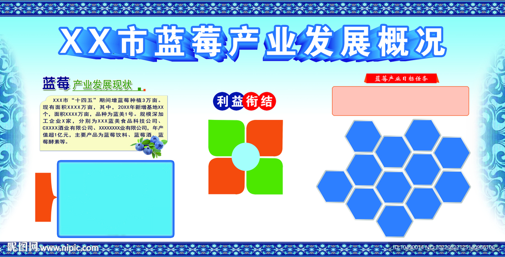 蓝莓产业发展概况
