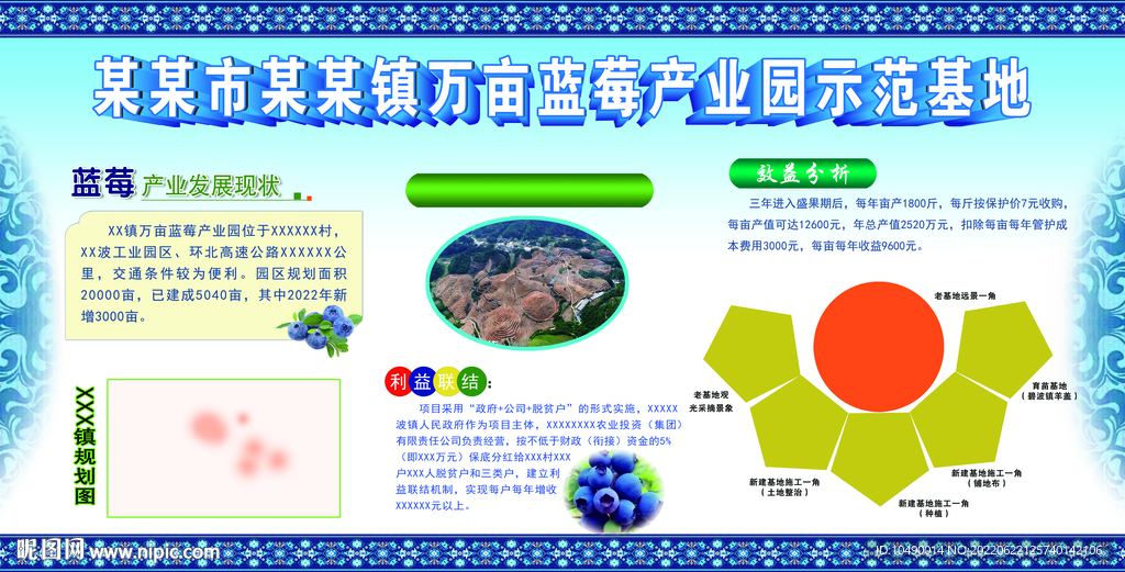 万亩蓝莓产业园示范基地展板