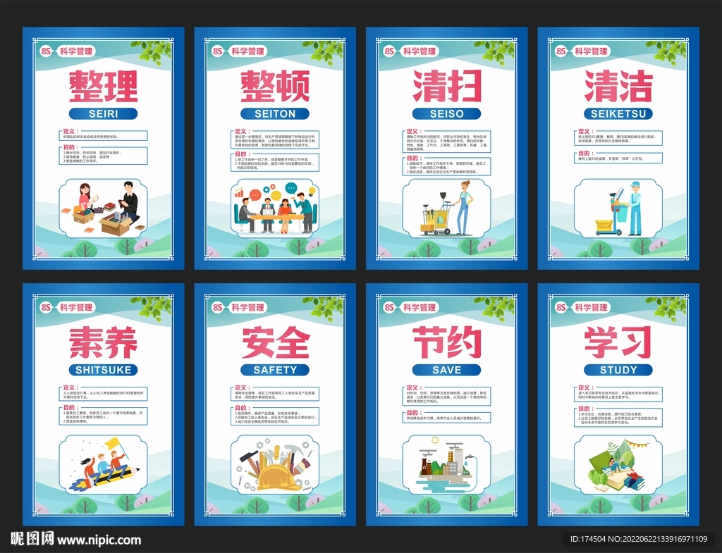 8S企业管理展板
