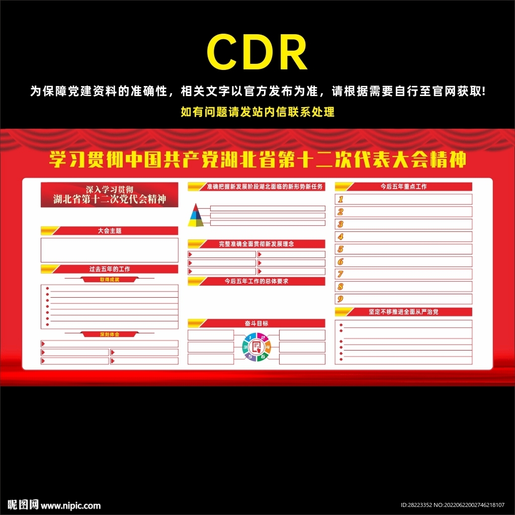 湖北省第十二次党代会展板