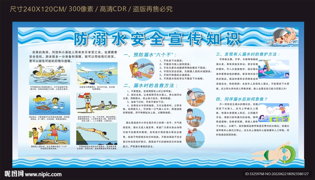 防溺水安全宣传栏
