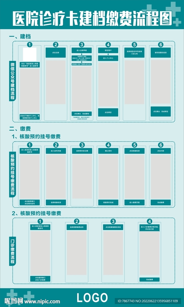 流程图