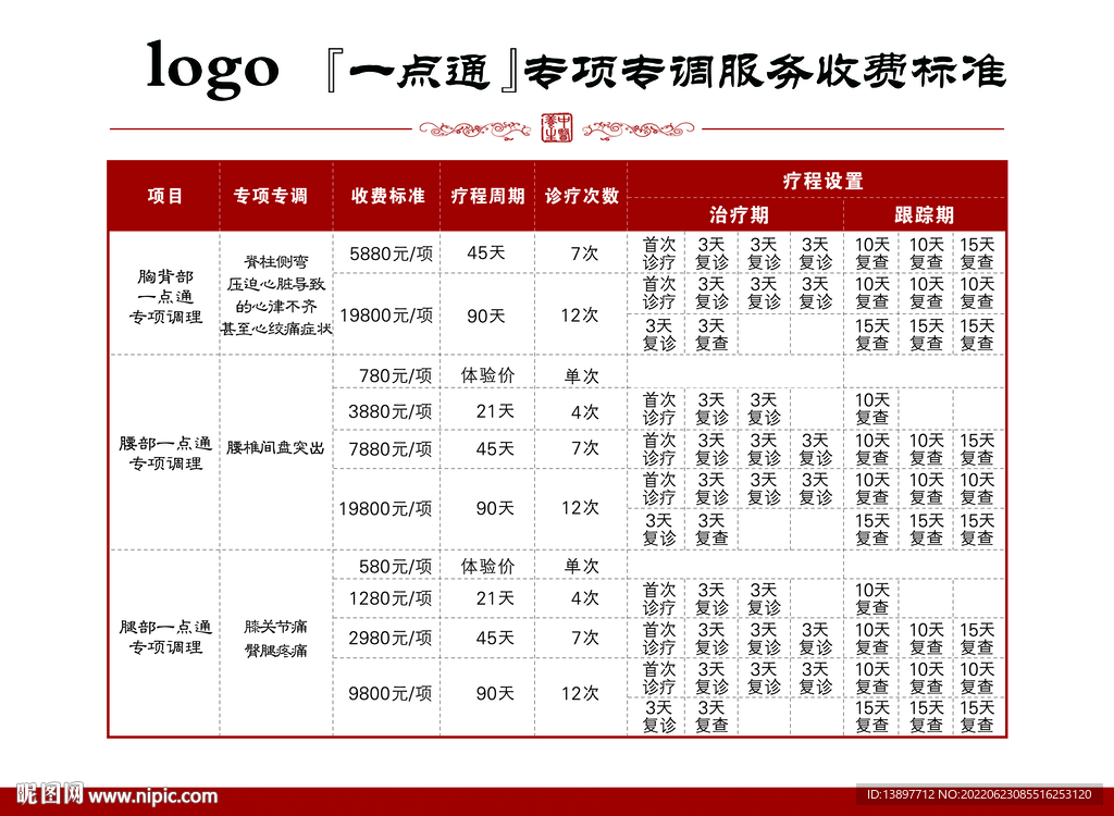 中医馆价格表