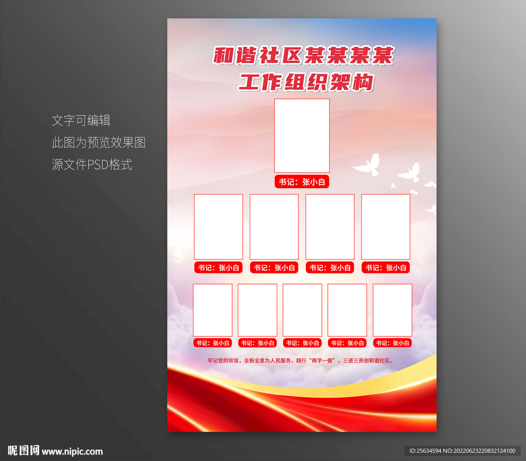 基层党组织党群人员架构