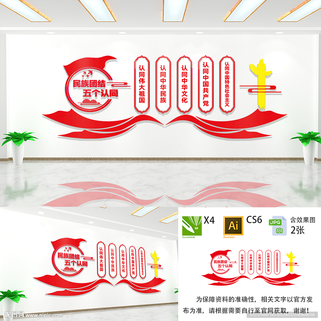 五个认同