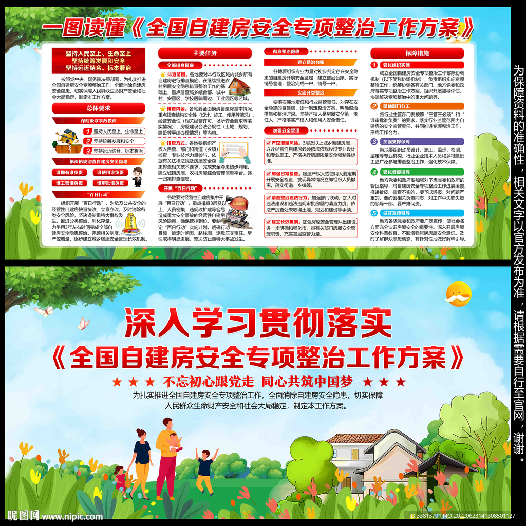 全国自建房安全专项整治