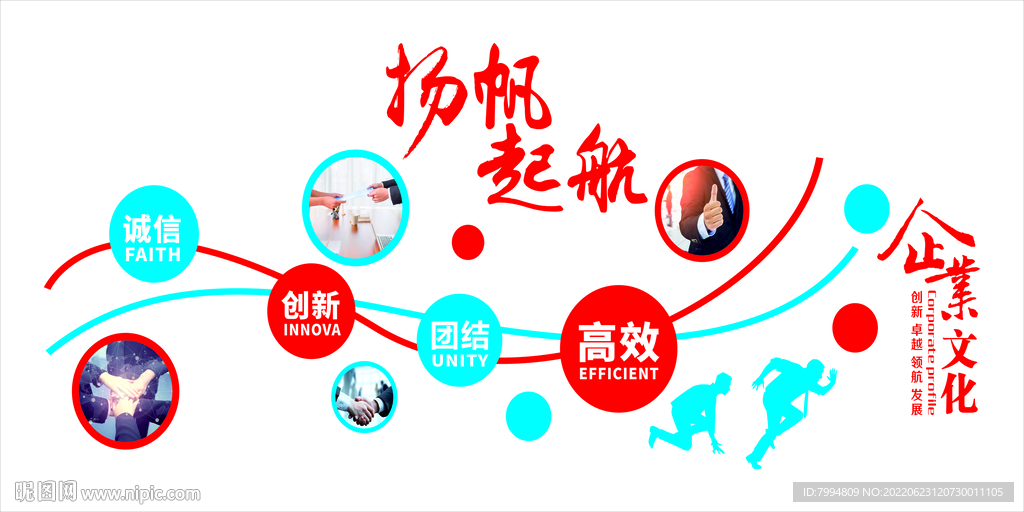 扬帆起航