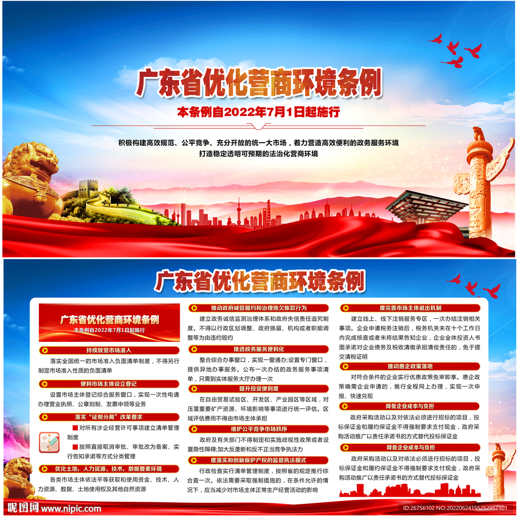 广东优化营商环境条例