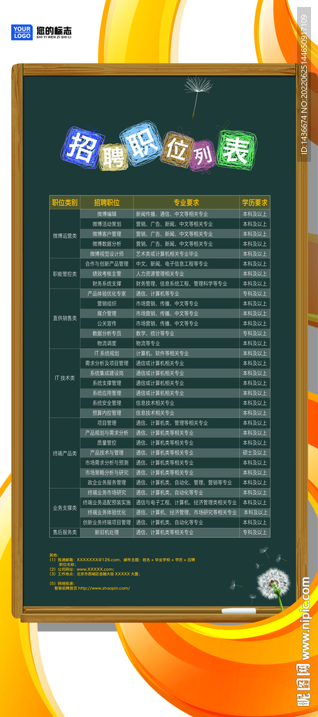 招聘列表设计