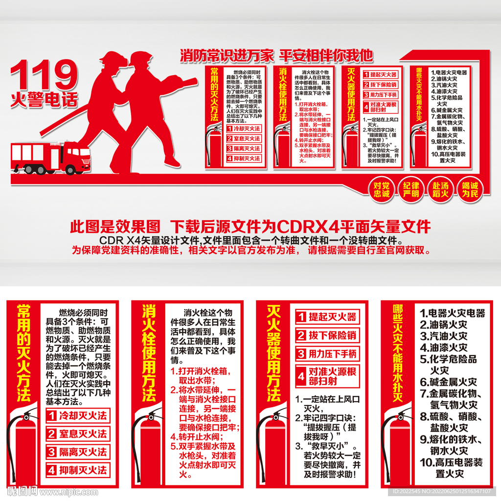 消防安全
