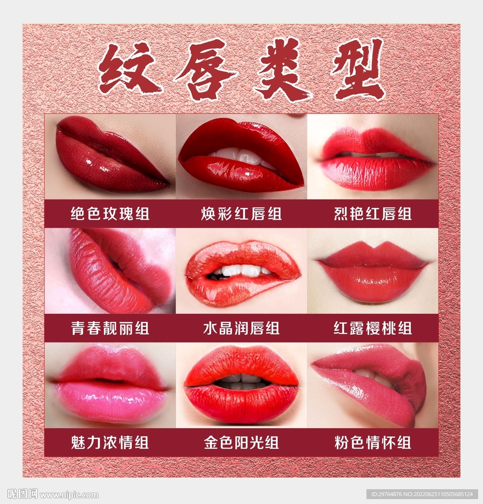 纹唇类型
