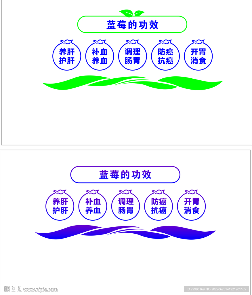 蓝莓文化